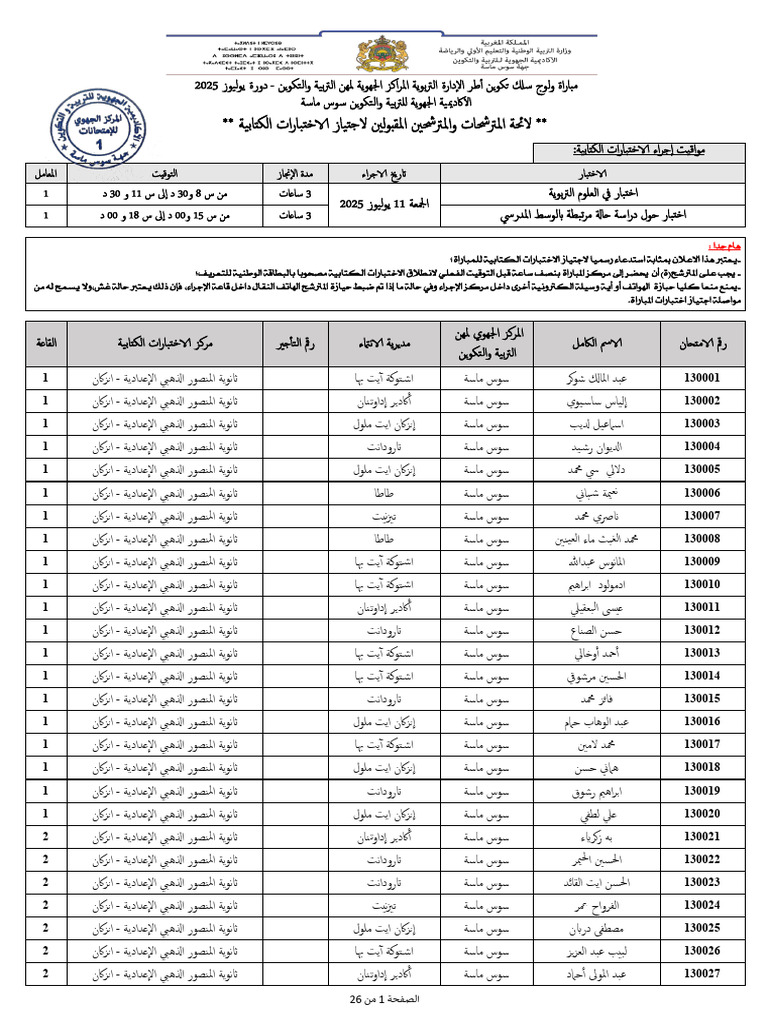 جهة سوس ماسة-1 | PDF