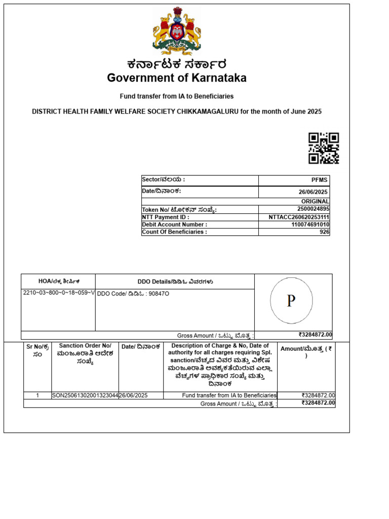 Government of Karnataka | PDF