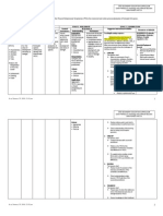 Teaching/Learning Sequence: RESOURCES (Textbooks, KAB Modules, Websites, Software, Graphic Organizers, Etc.)