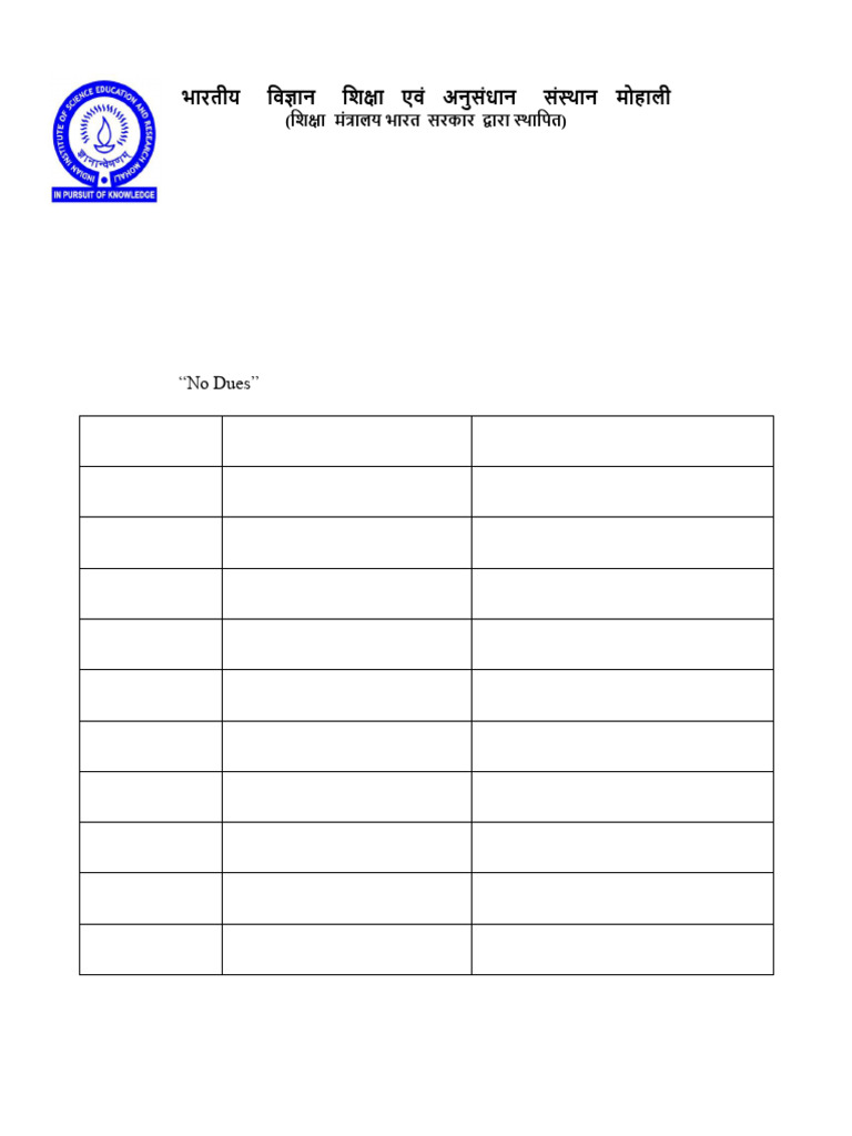 No Dues Statement for IISER Mohali | PDF | Chess Openings | Chess