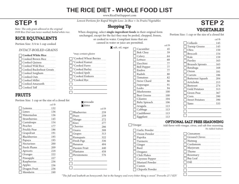 Rice Diet Whole Food List | PDF