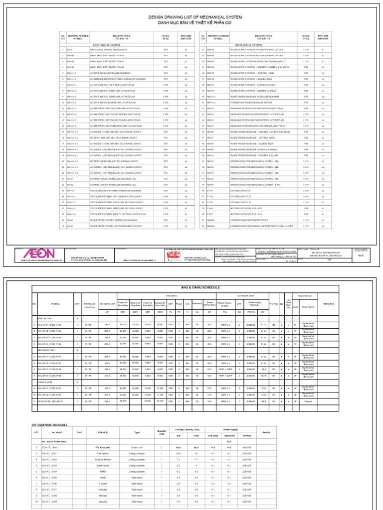 Aeon XT - M - PDF - SD | PDF