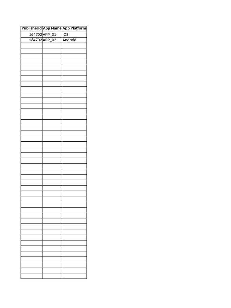 Bulk App Creation Template | PDF | Currency | Foreign Exchange Market