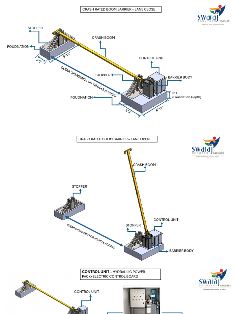 Crash Rated Boom Barrier Lane Close: (Foundation Depth) | PDF