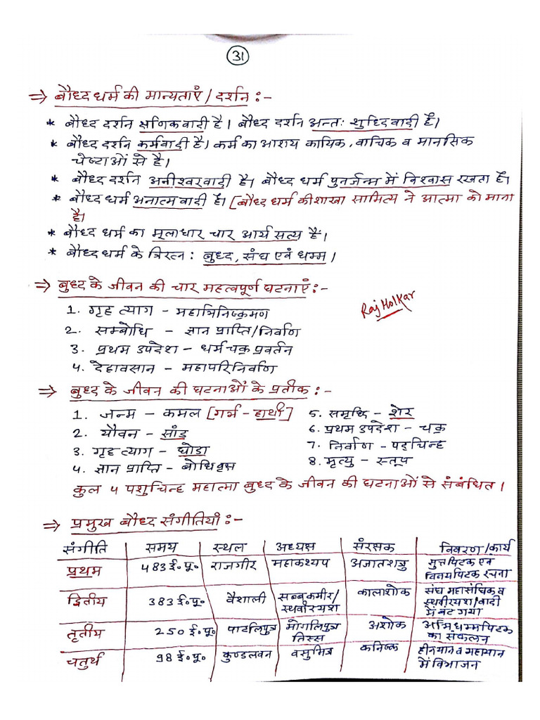 ANCIENT HISTORY HANDWRITTEN NOTES PDF FOR SSC visual data 2