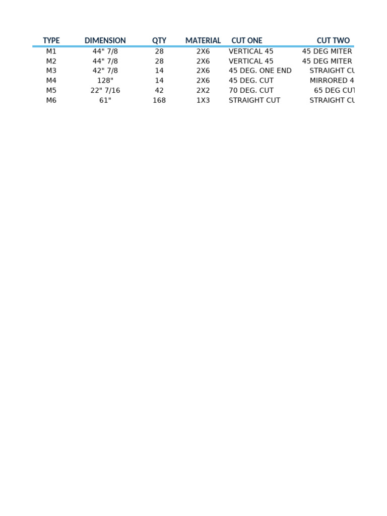 07-11-25 CUT LIST | PDF