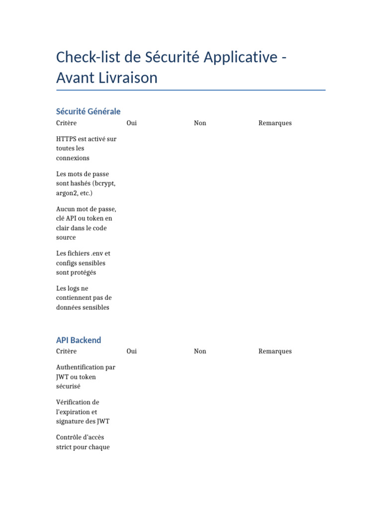 Check-list Sécurité Applicative | PDF