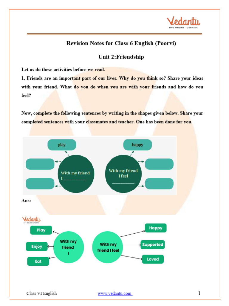 class 6 english unit 2 question answer pdf