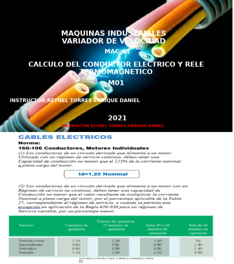 Ma 1 | PDF