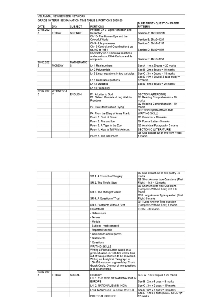 Grade 10 Term 1 Exam Timetable 2025-26 | PDF | Equations | Mathematics