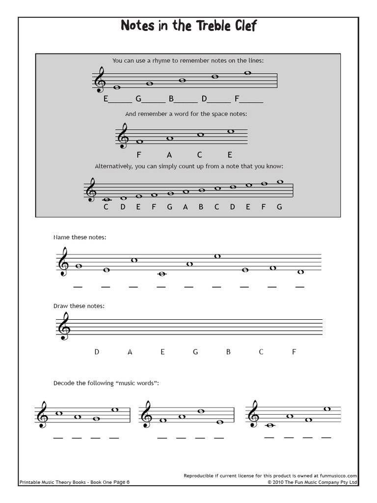 Treble Clef Notes Chart Printable | PDF