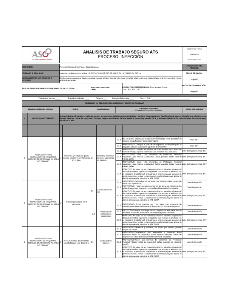 Ats Asg Pires | PDF | Ambulancia | Primeros auxilios
