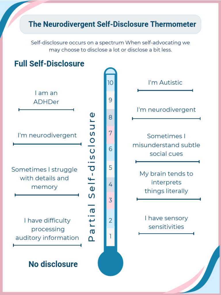 Neurodivergent Self-Disclosure Guide | PDF