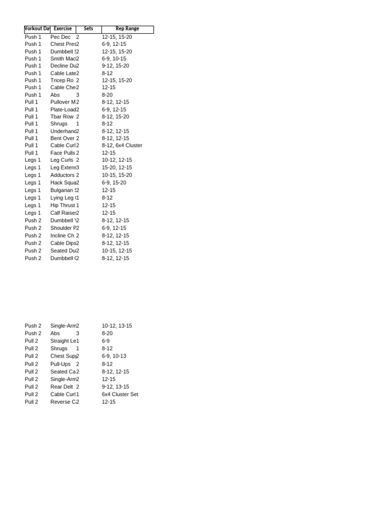 OX PPL Exercise List | PDF