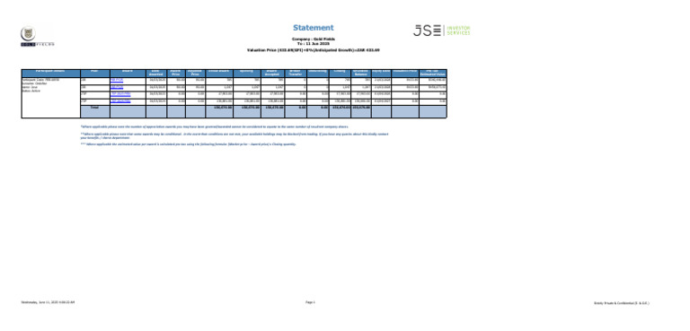 Statement | PDF | Financial Economics | Economies