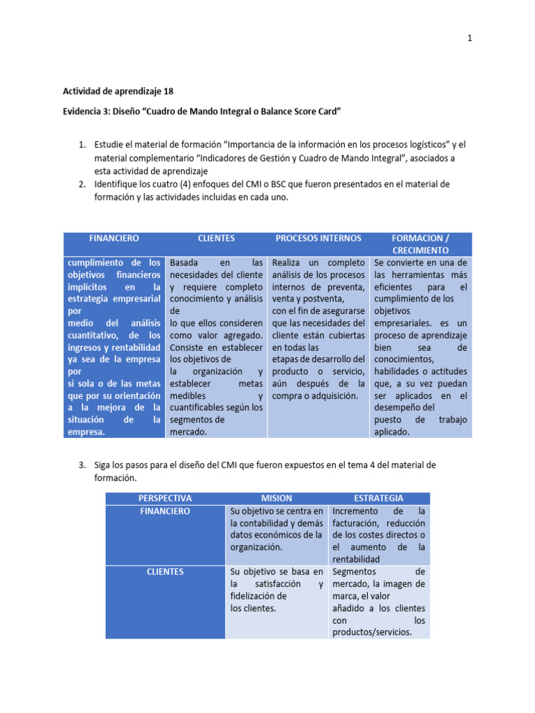 Diseño de Cuadro de Mando Integral | PDF | Calidad (comercial ...