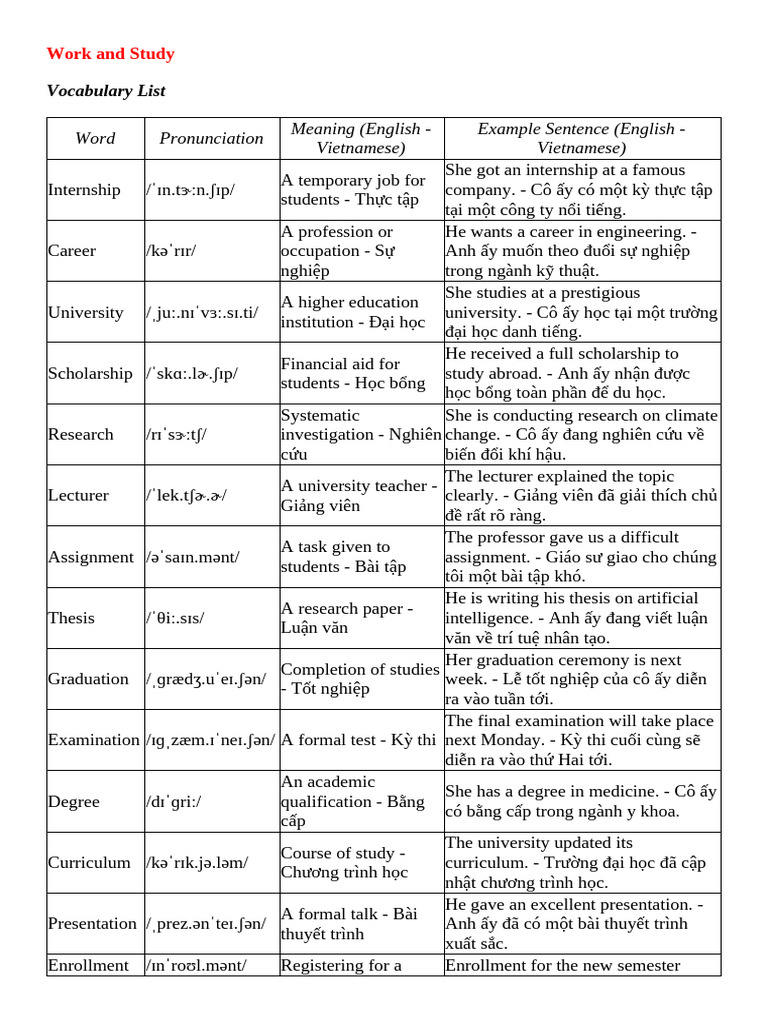Work and Study | PDF