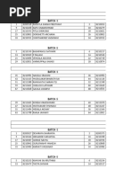 TW Writeoff Workfile Feb - 2022 - Final | PDF