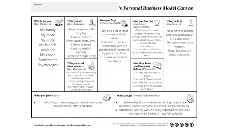 Personal Business Model Canvas Example | PDF | Social Psychology ...