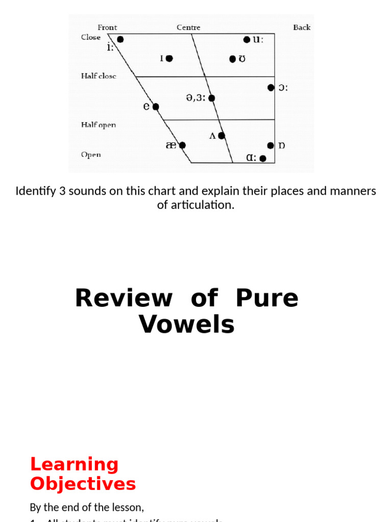 Pure Vowel Sounds and Articulation | PDF
