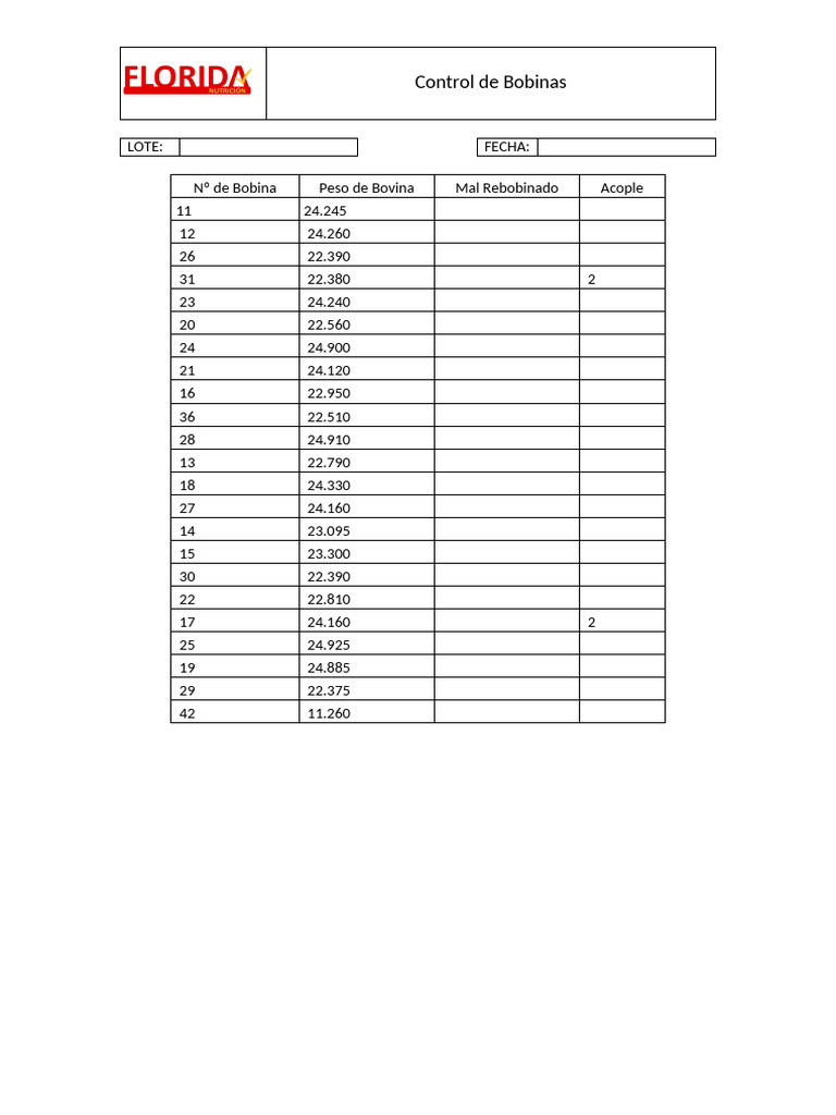 control-de-bobinas-pdf