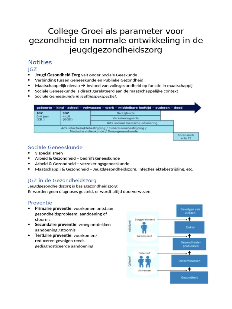 Groei Als Parameter: JGZ | PDF