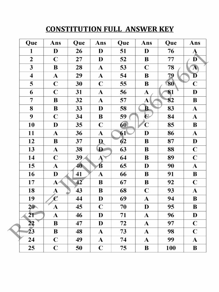 Answer Key Constitution Full | PDF