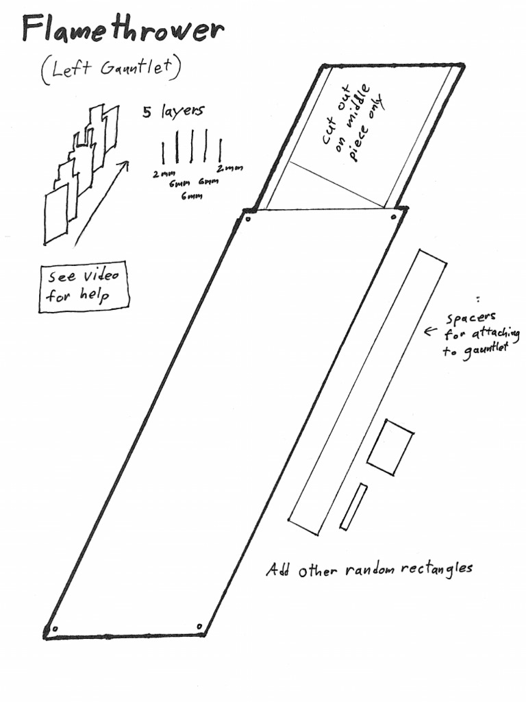 Mando Flamethrower Custom (Ryzer) | PDF