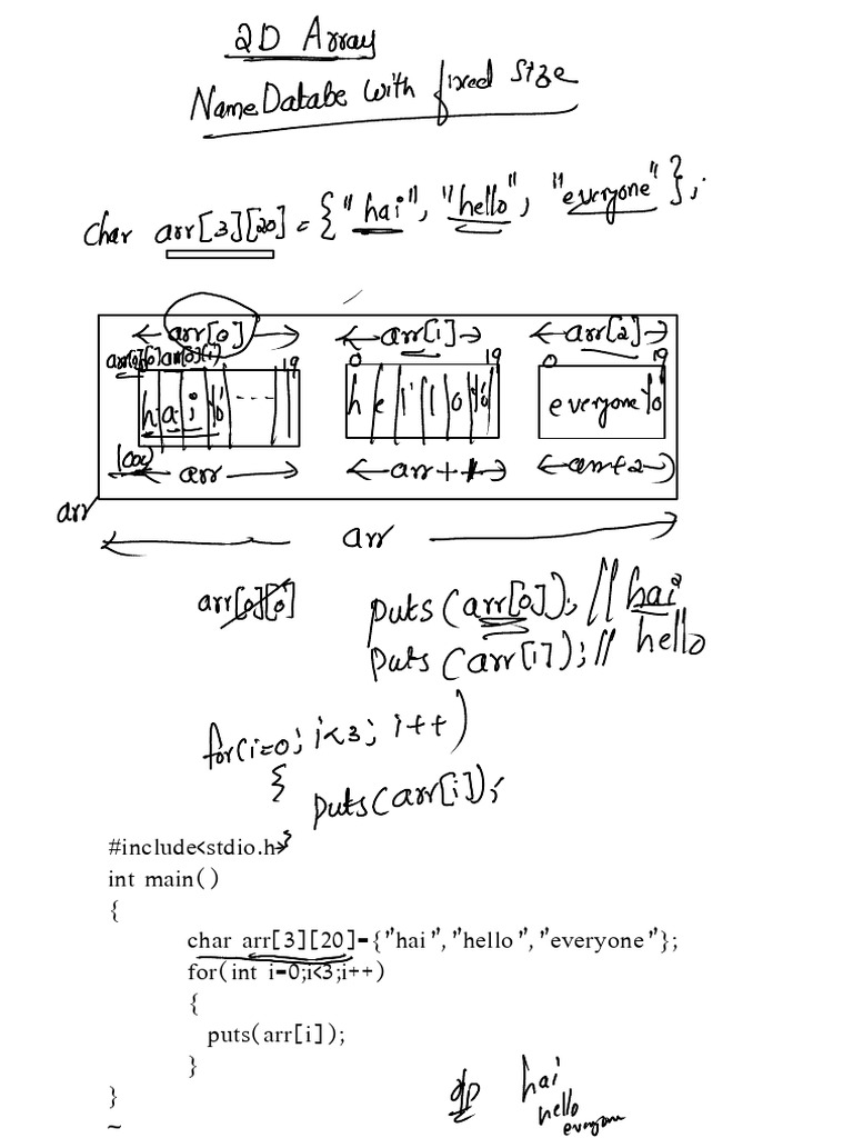 C Pointer and Array Size Examples | PDF