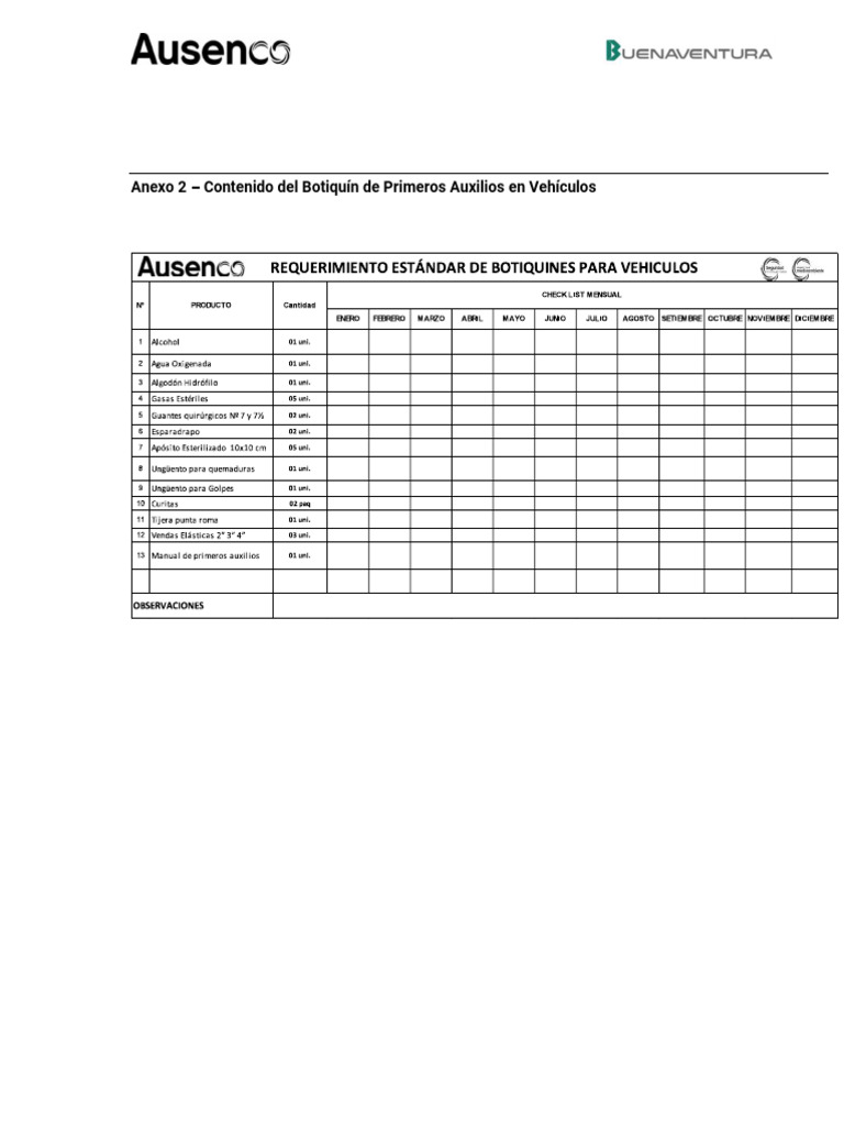 Botiquin Ausenco | PDF