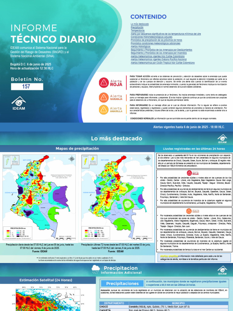 157_itd_junio_06_2025 | PDF | Hidrología | Ingeniería Ambiental