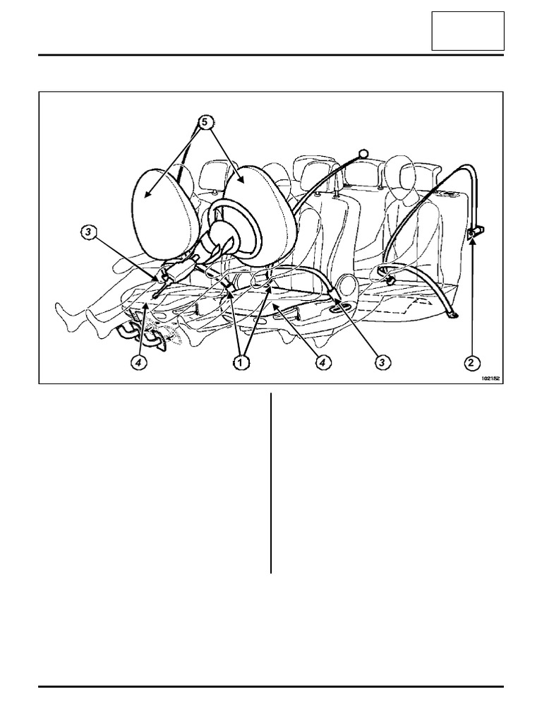 Anti-Submarining Airbag Overview | PDF | Seat Belt | Airbag