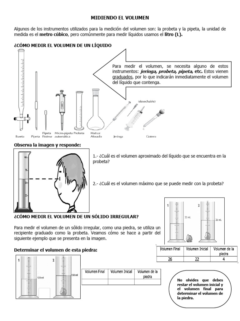 Medición del Volumen de Líquidos | PDF