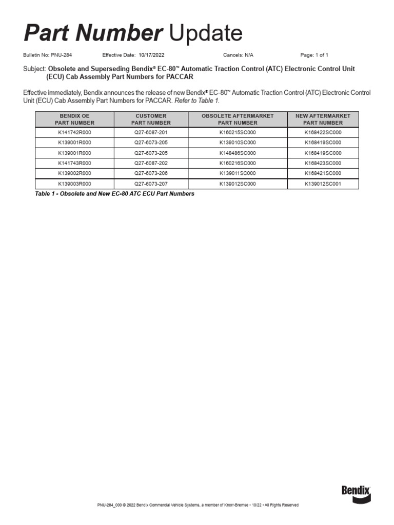 Part Number: Update | PDF