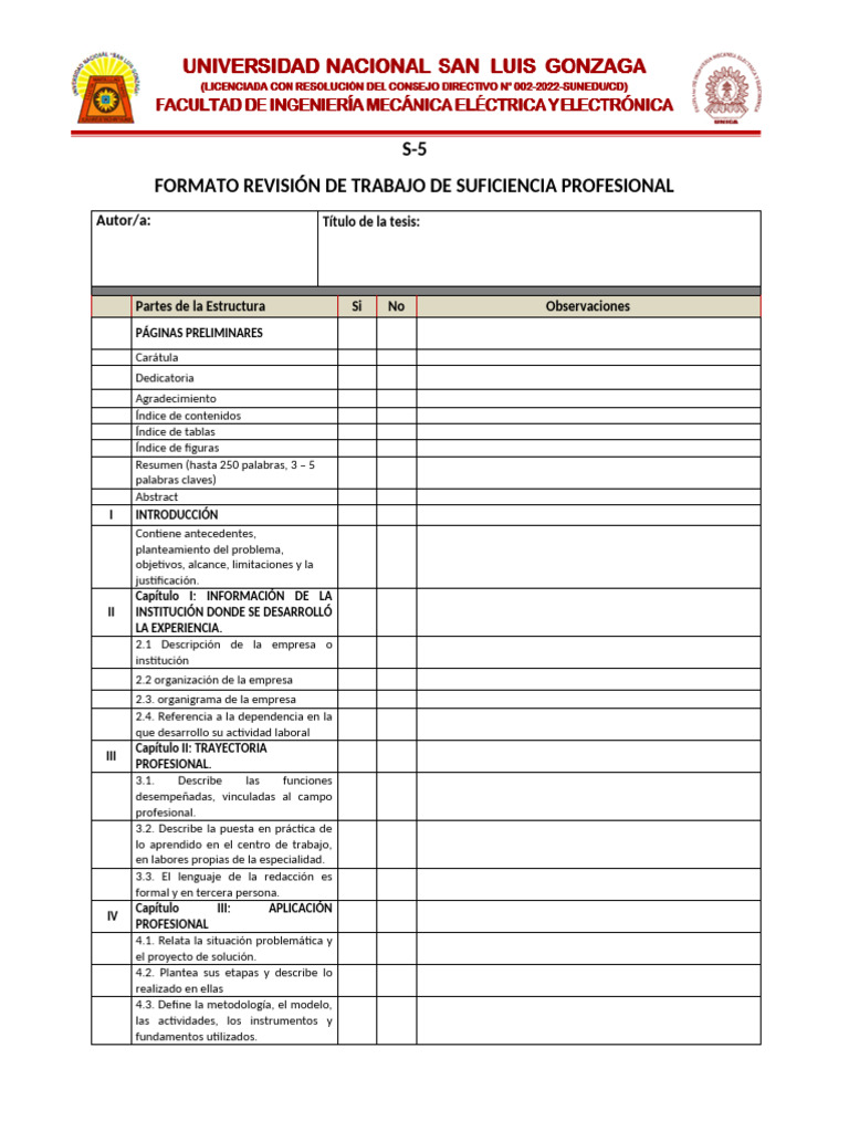 Formato S-5 Proceso de Revisión de TSP | PDF | Comunicación humana