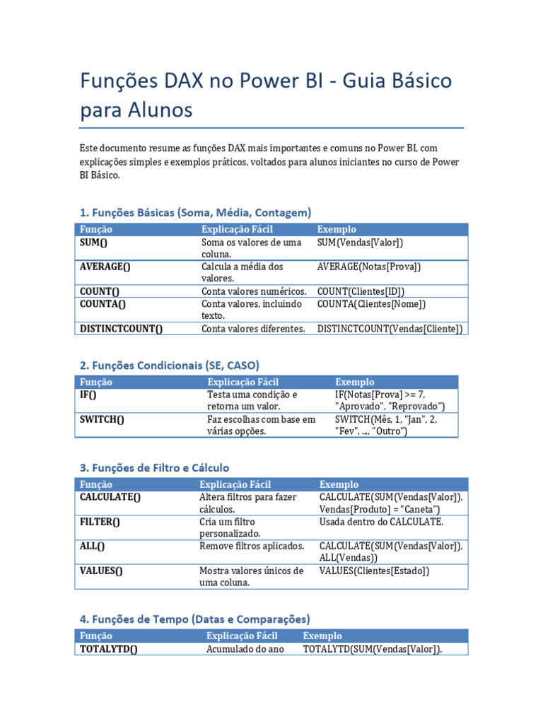 Guia Funcoes DAX PowerBI Basico | PDF