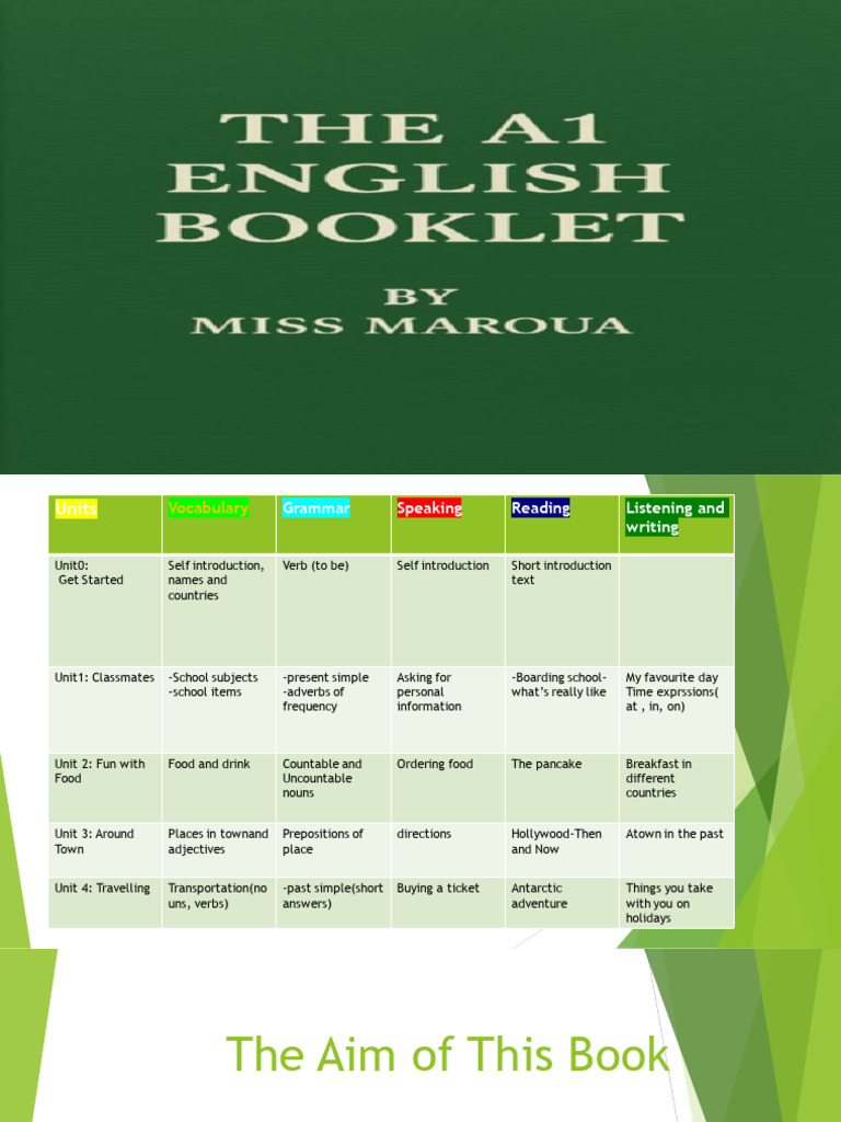 The A1 English BOOKLET Final Version | PDF | English Language ...