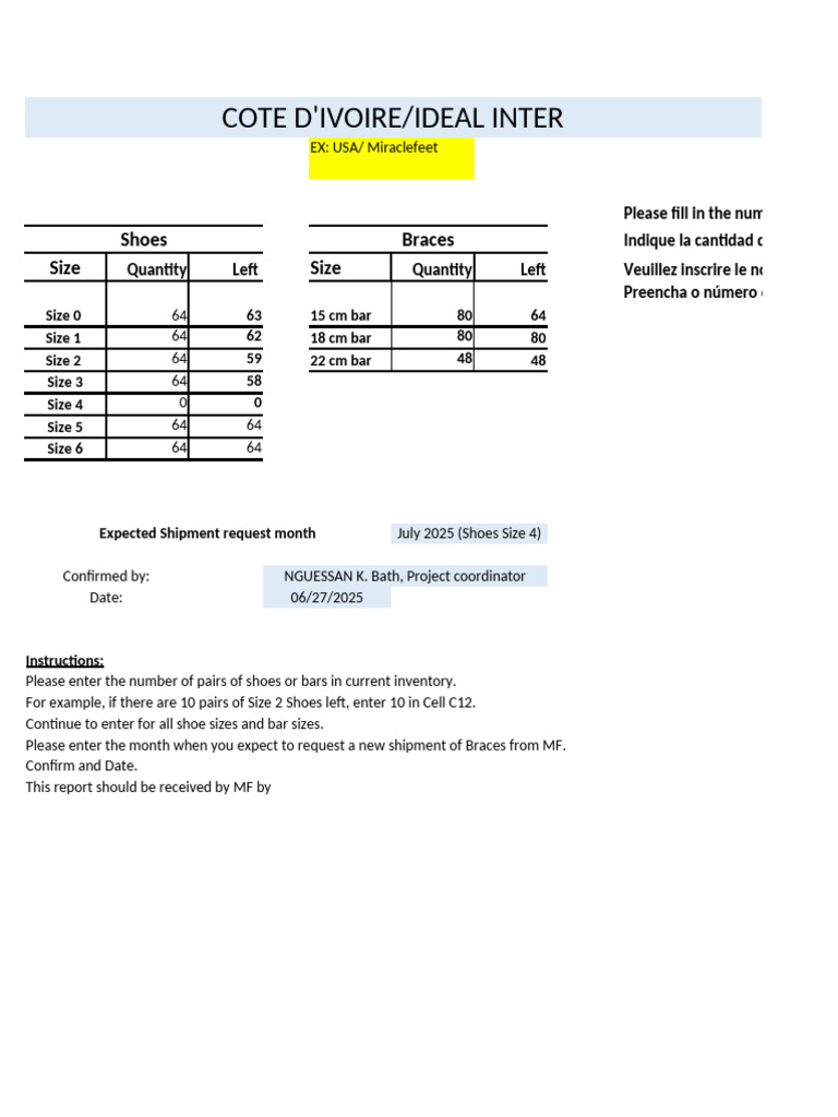Image showcasing Partner Brace Inventory - Updated June 27 - Year 2025 - NGO Ideal Inter ...