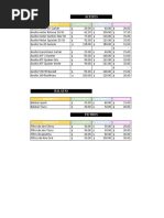 まとめ　3.5kg Precios de Productos Automotrices 2020 | PDF