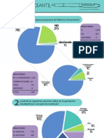 RESULTADOS CONSULTA ESTUDIANTIL SOBRE REFORMA UNIVERSITARIA