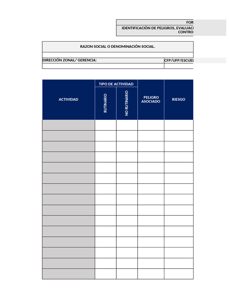 Identificación y Evaluación de Riesgos IPERC | PDF | Riesgo