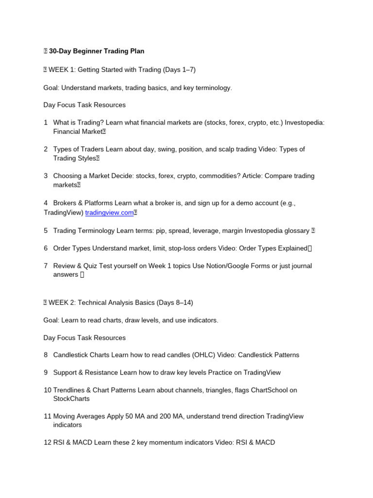 ? 30-Day Beginner Trading Plan | PDF | Technical Analysis | Financial ...