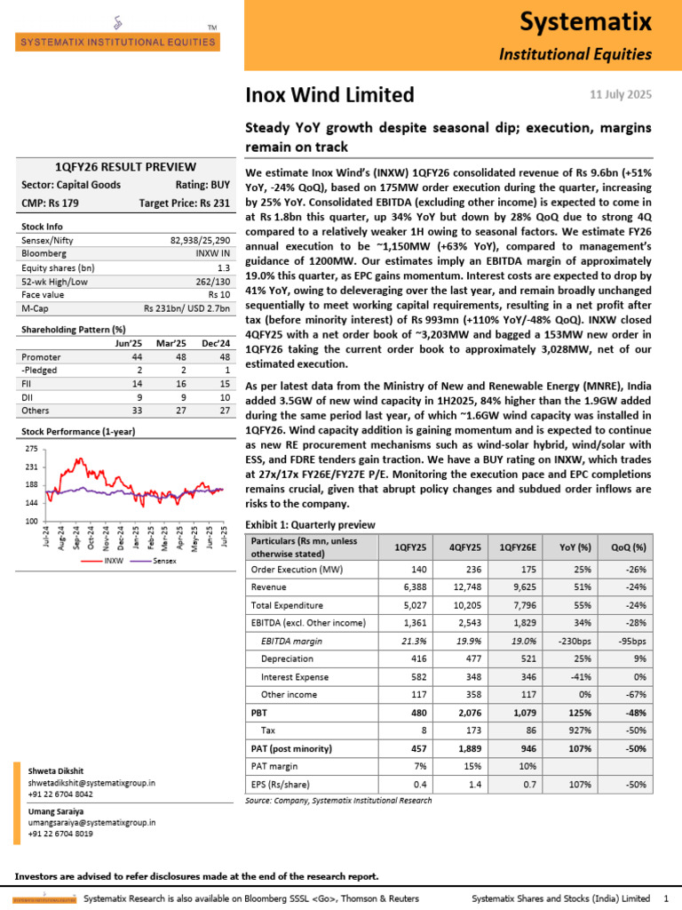 Systematix Sees 29% UPSIDE in Inox Wind Limited Steady YoY Growth | PDF ...