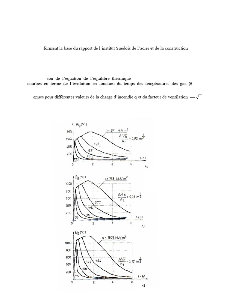 Courbes paramétriques de température-temps | PDF | Transfert thermique ...