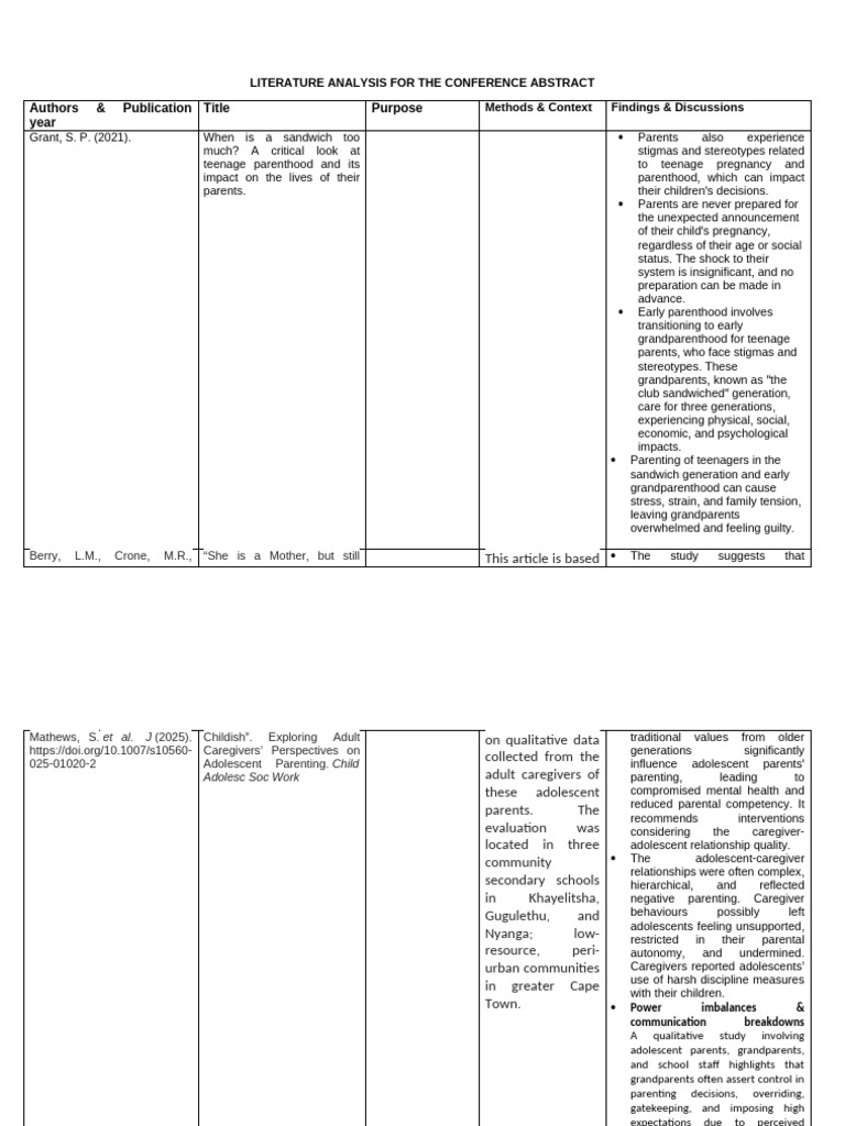 Literature Analysis Table | PDF | Adolescence | Parenting