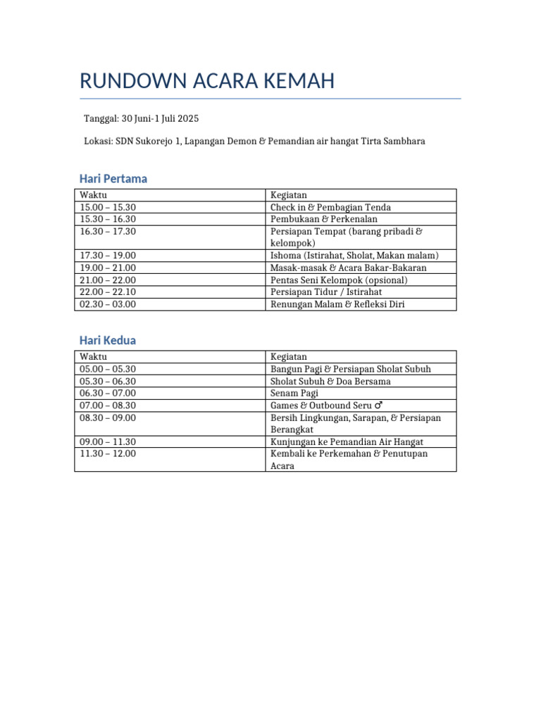 Rundown Acara Camping 2025 | PDF