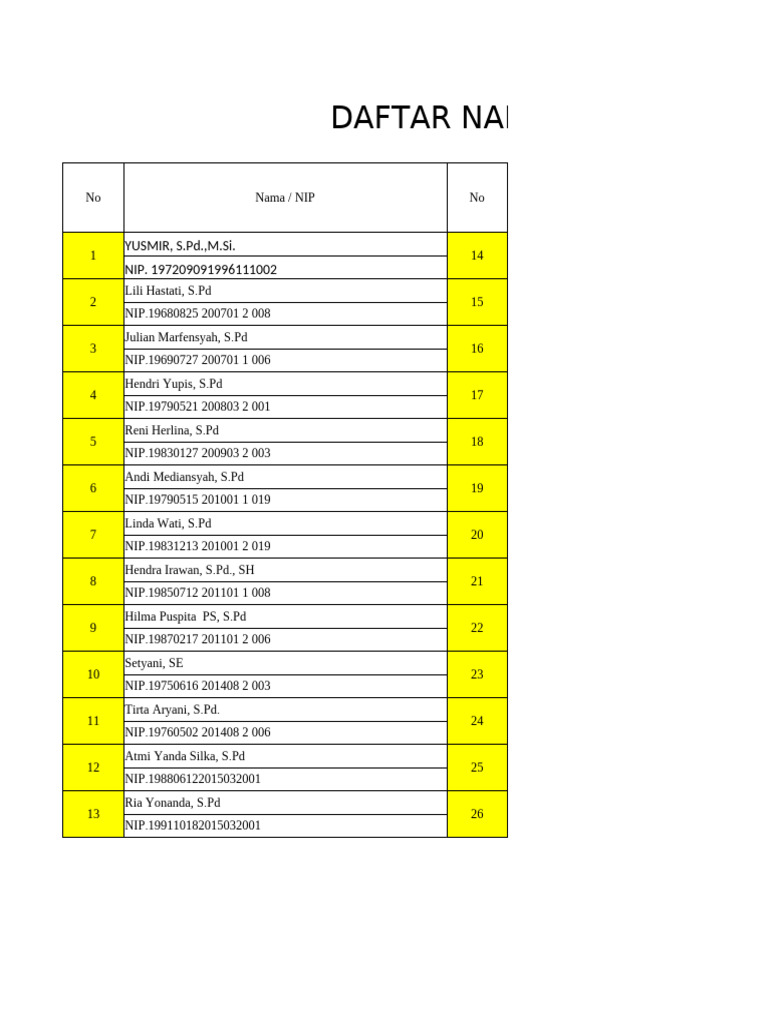 Daftar Nama Yang Memesan Nam Id Card Pdf