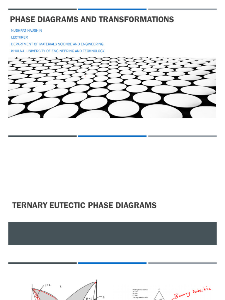 Ternary Eutectic and Peritectic PD | PDF