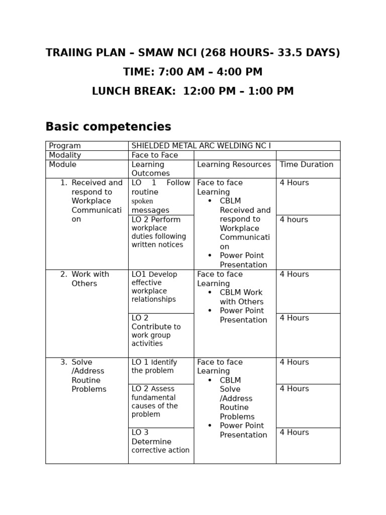 SMAW NC I Training Plan Overview | PDF | Welding | Construction