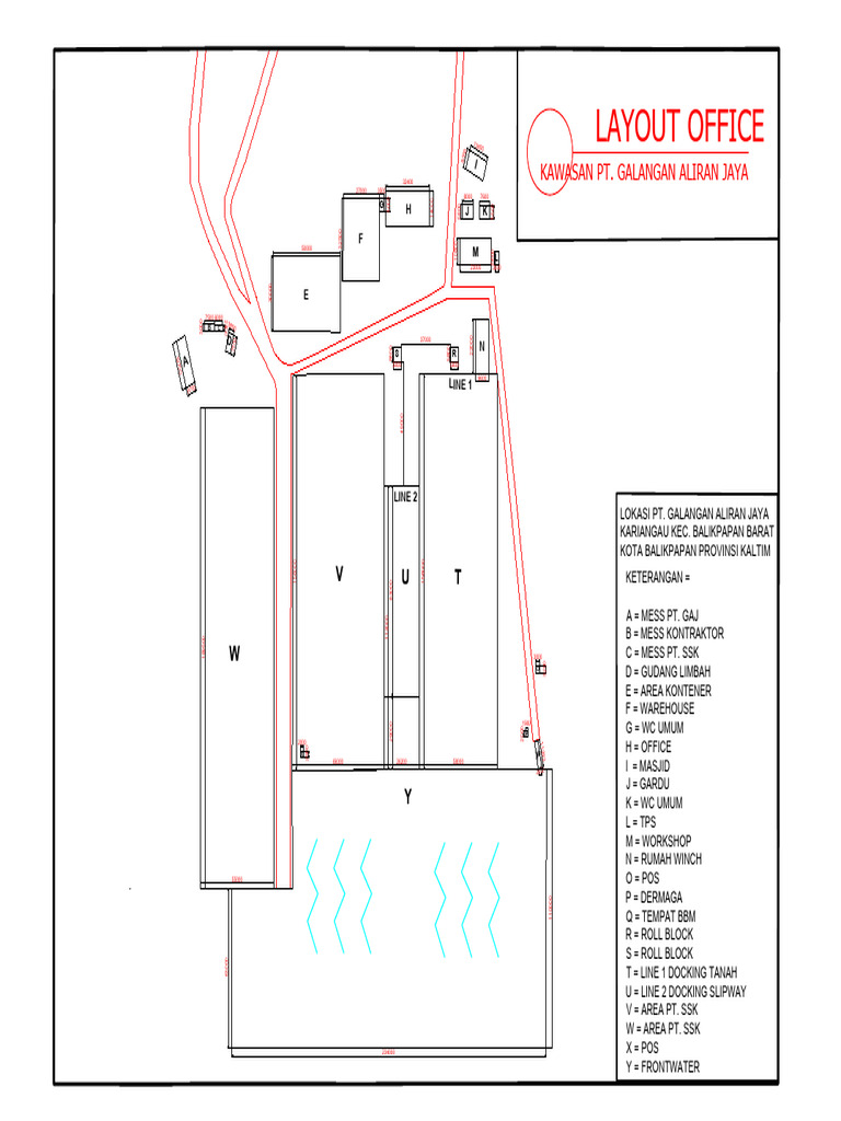 Gambar 3 Layout | PDF
